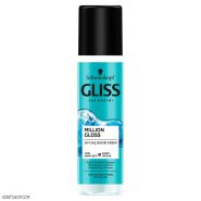 اسپری دوفاز گلیس مدل Million Gloss